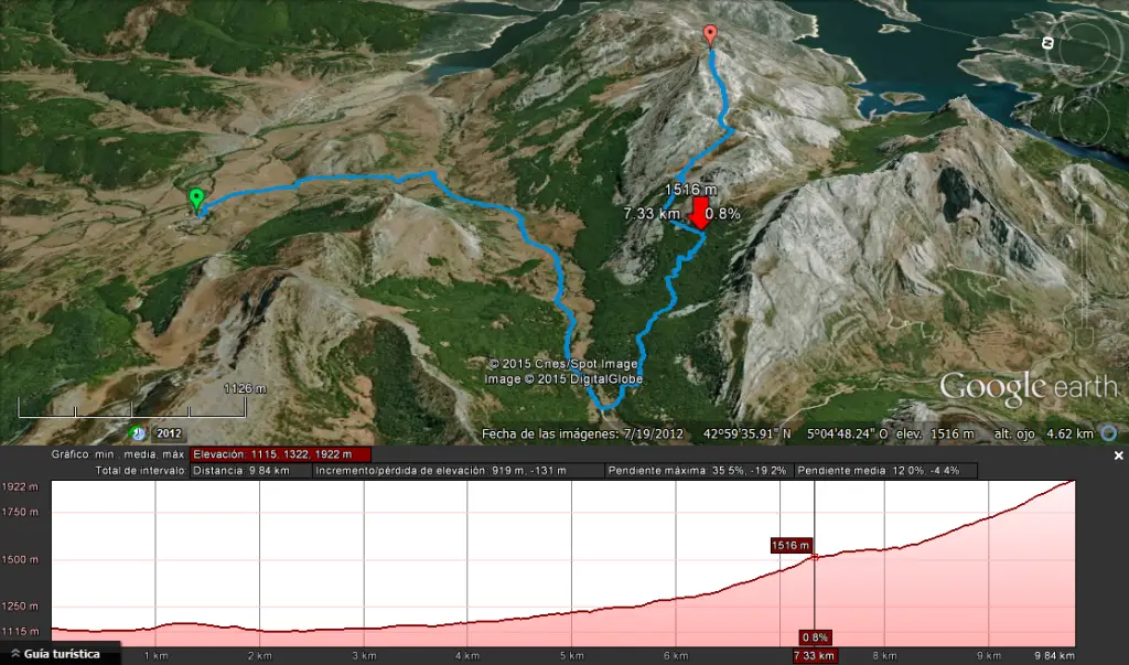 Qué ver en Acebedo, León: Descubre sus secretos escondidos